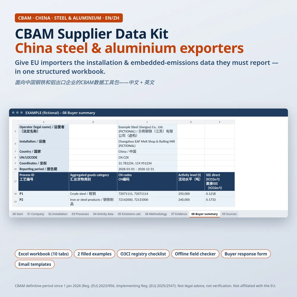 CBAM supplier data kit for China steel and aluminium exporters
