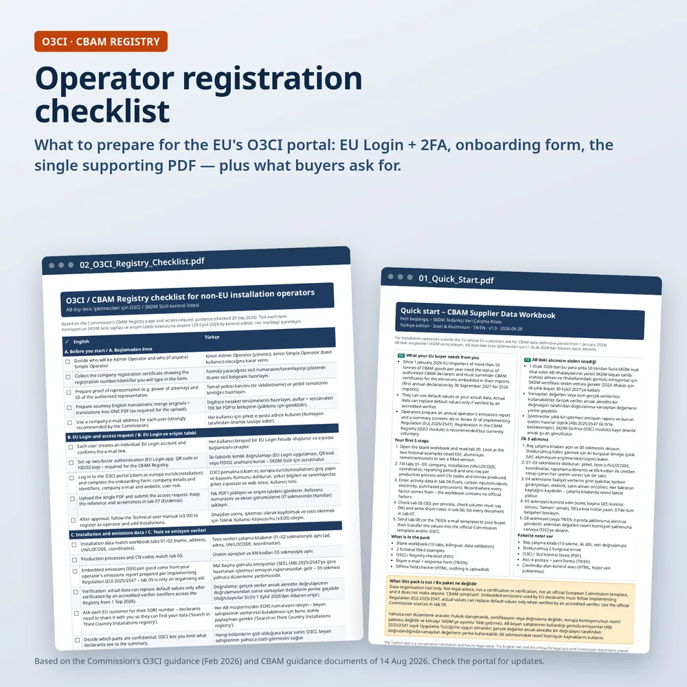 O3CI registry checklist and quick-start guide