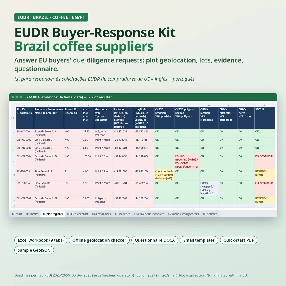 EUDR buyer-response kit for Brazil coffee suppliers – example plot register