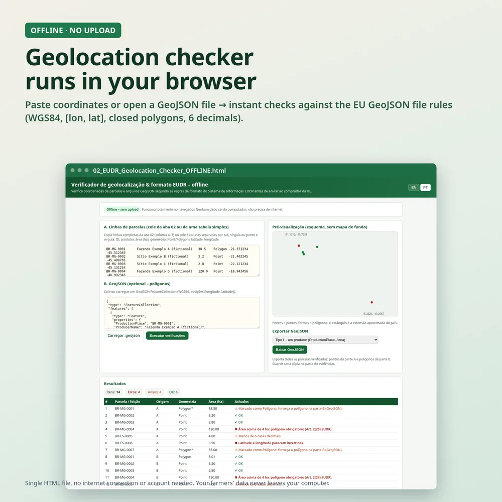 Offline EUDR geolocation checker running in the browser