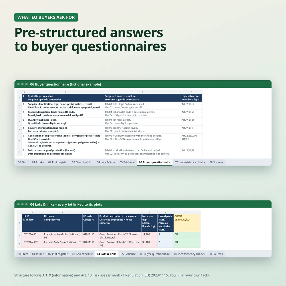 Buyer questionnaire and lot-to-plot links