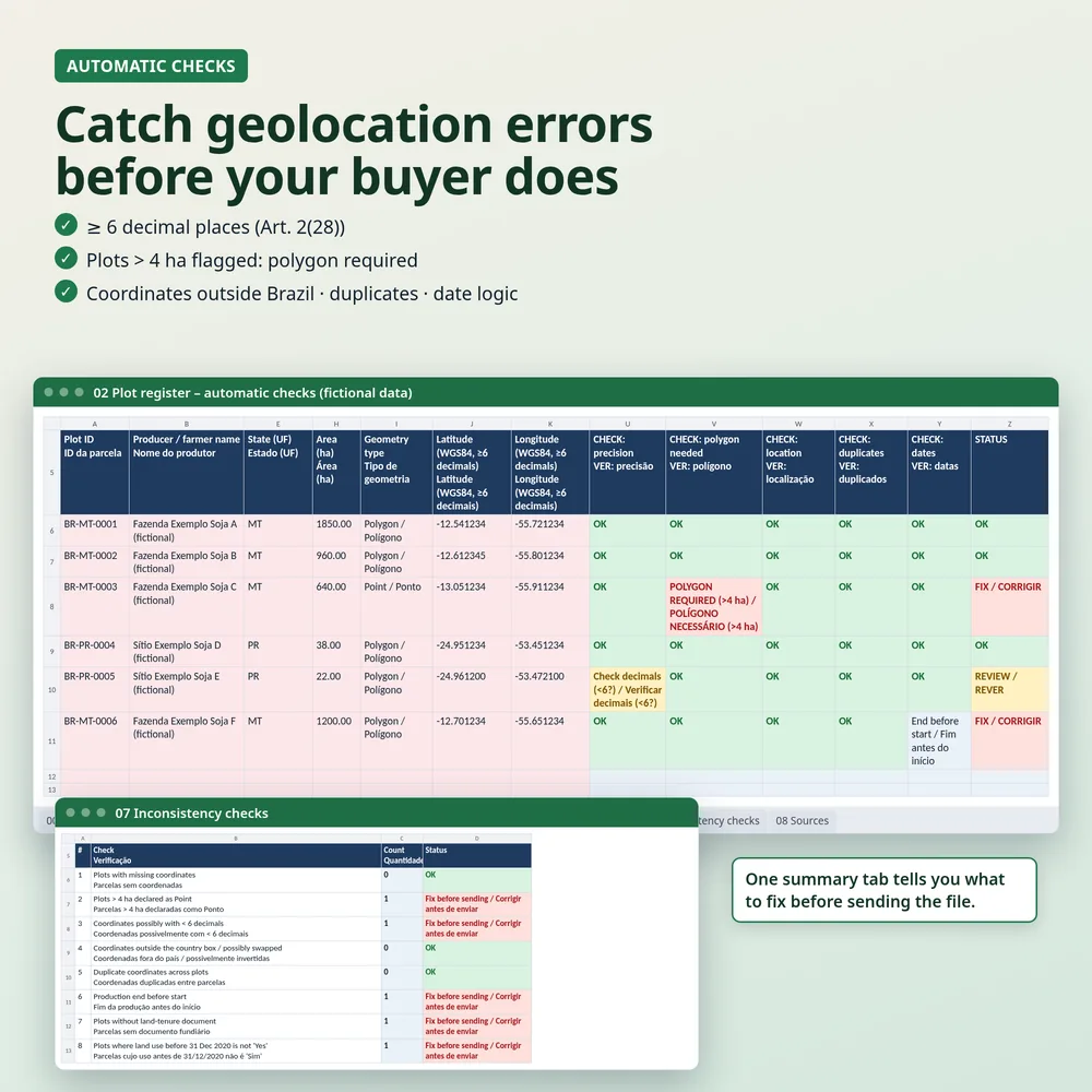 Automatic geolocation checks and inconsistency summary