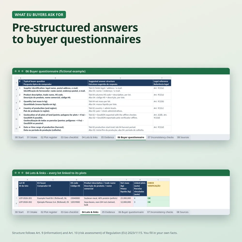 Buyer questionnaire and lot-to-plot links