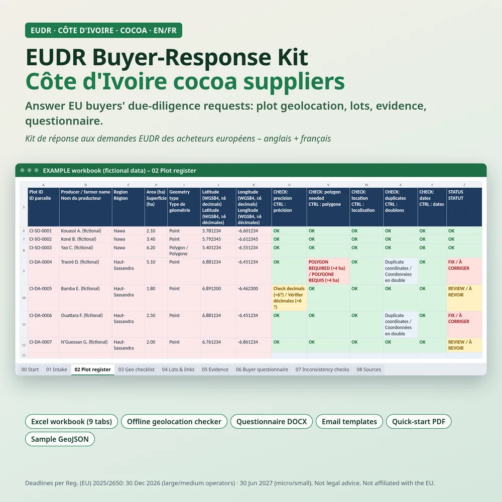 EUDR buyer-response kit for Côte d'Ivoire cocoa suppliers – example plot register