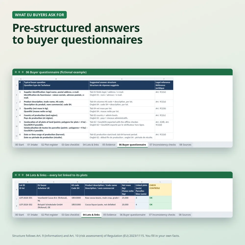 Buyer questionnaire and lot-to-plot links
