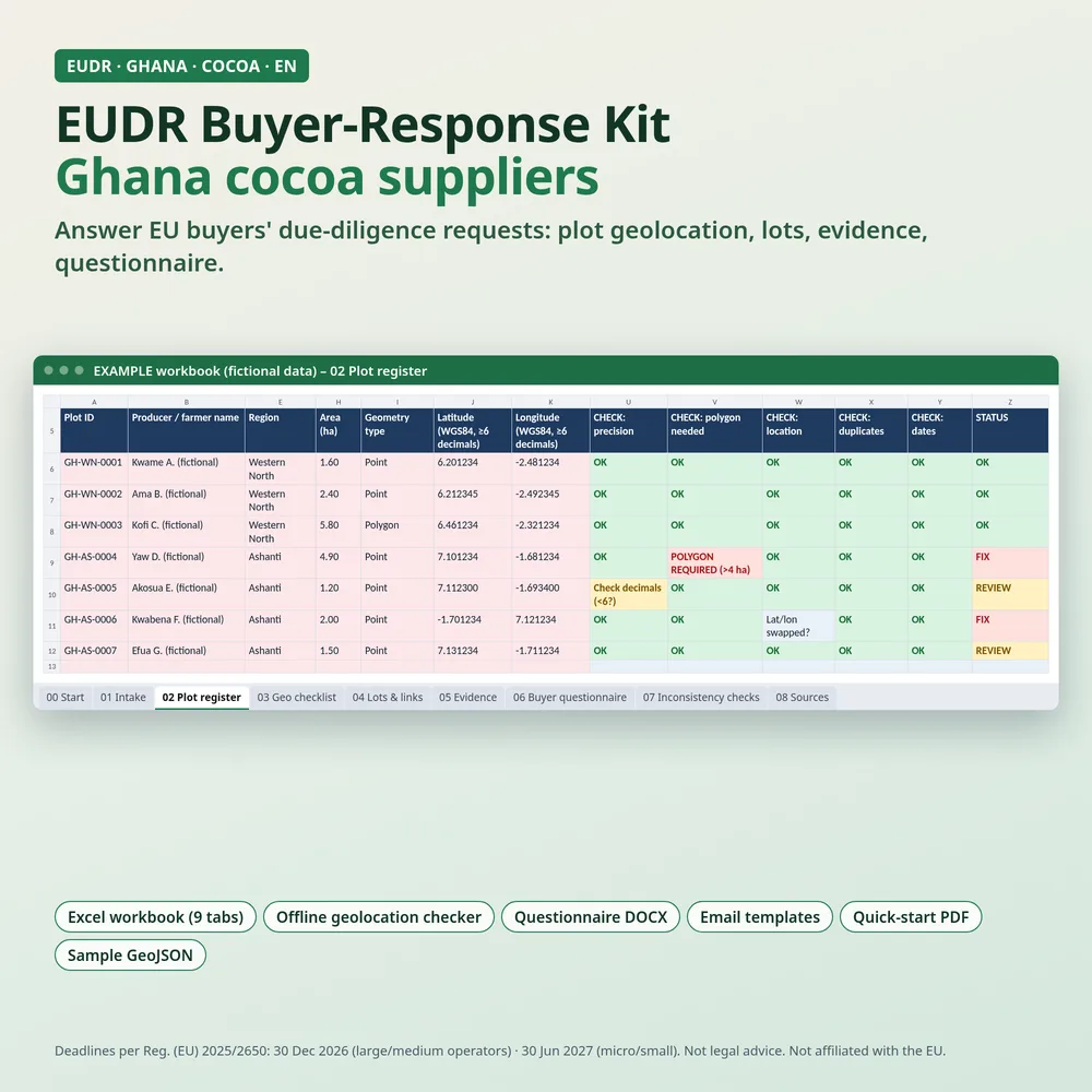 EUDR buyer-response kit for Ghana cocoa suppliers – example plot register