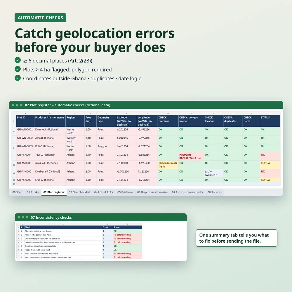 Automatic geolocation checks and inconsistency summary