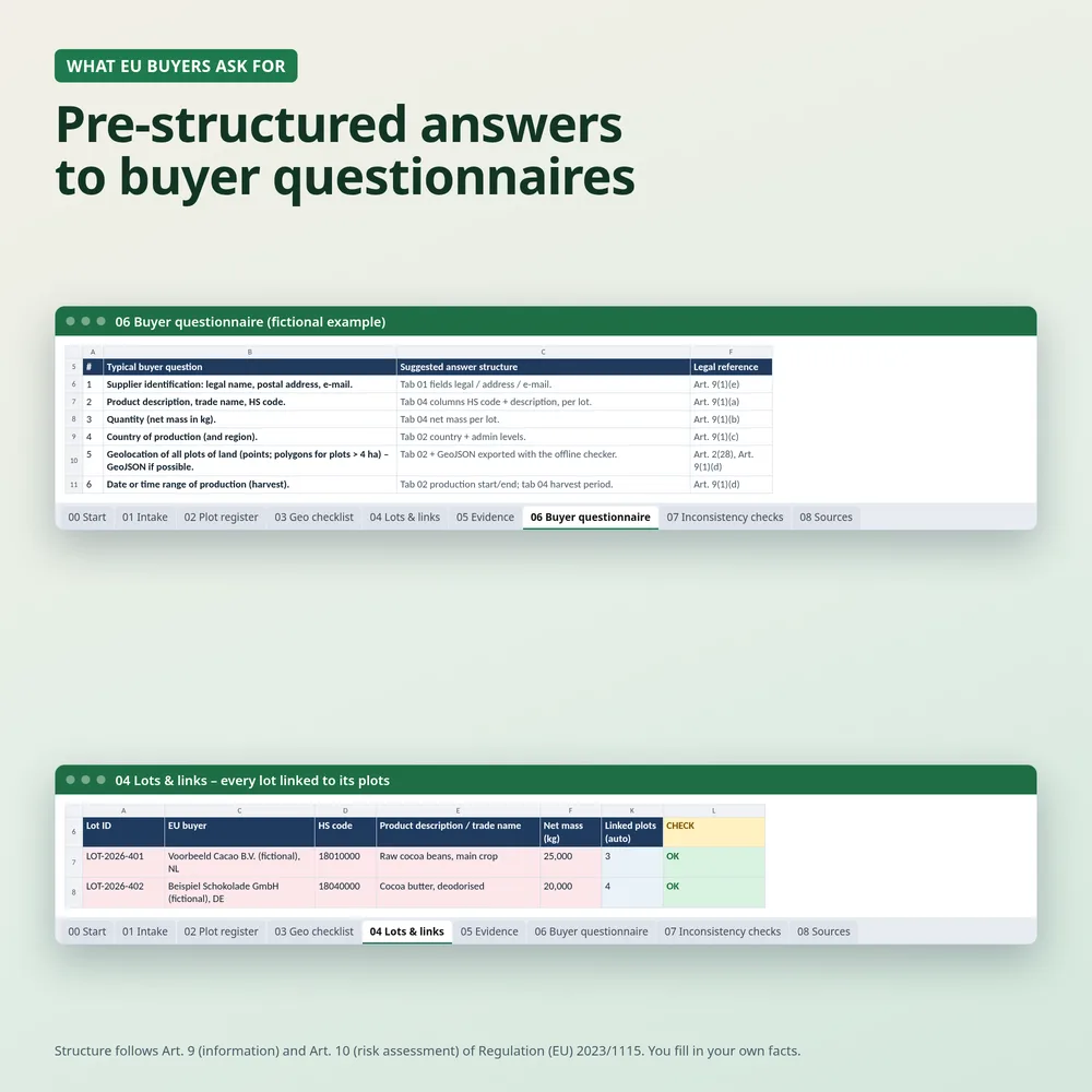 Buyer questionnaire and lot-to-plot links
