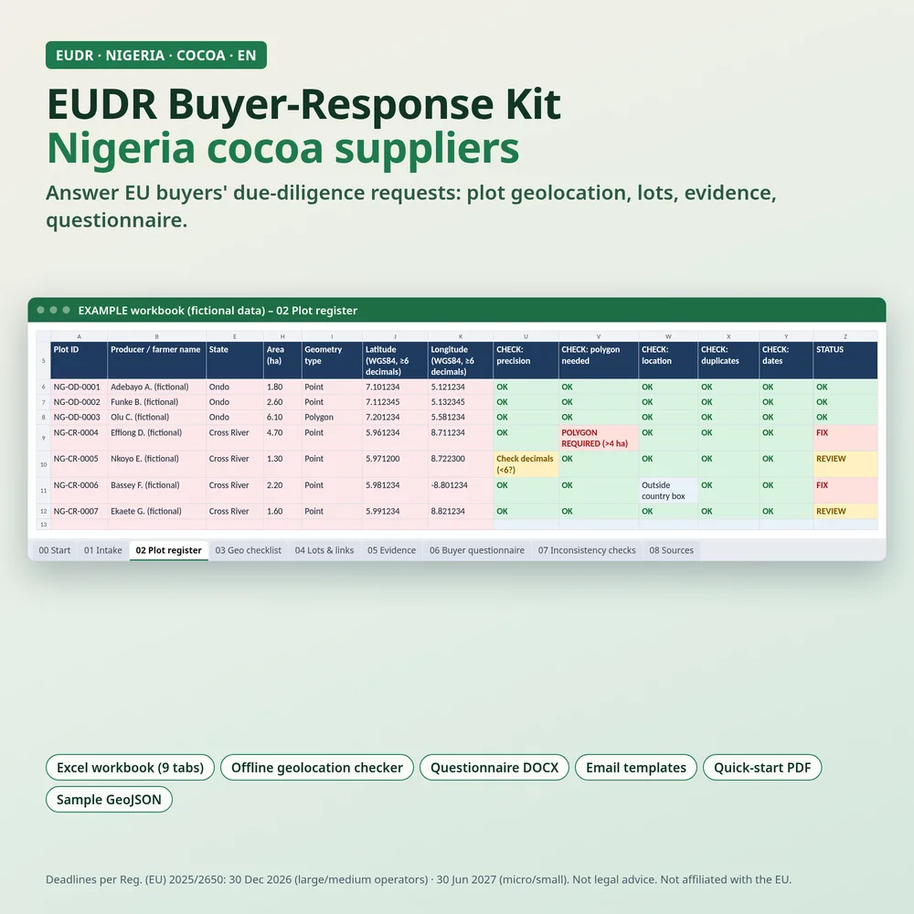EUDR buyer-response kit for Nigeria cocoa suppliers – example plot register
