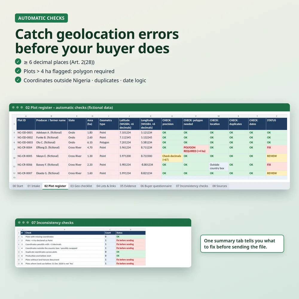 Automatic geolocation checks and inconsistency summary