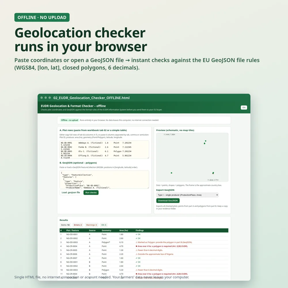 Offline EUDR geolocation checker running in the browser