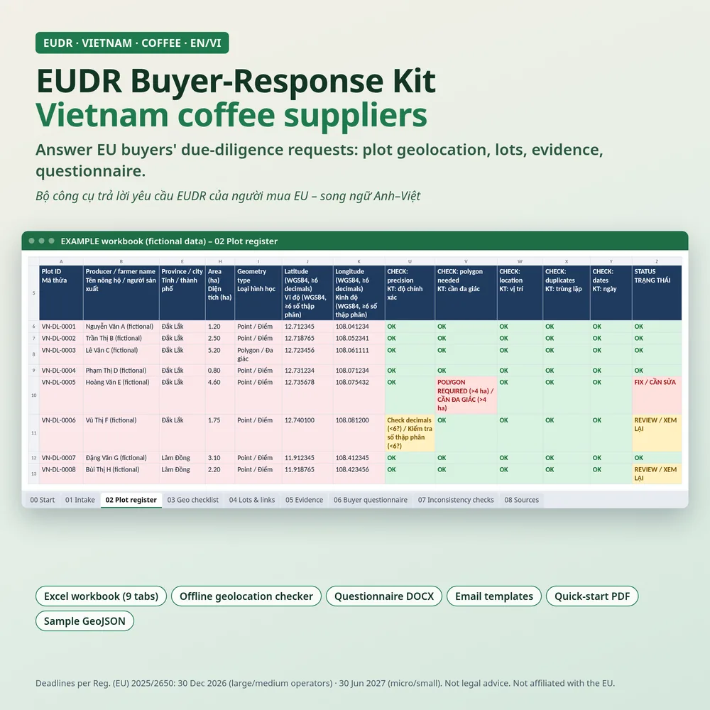 EUDR buyer-response kit for Vietnam coffee suppliers – example plot register