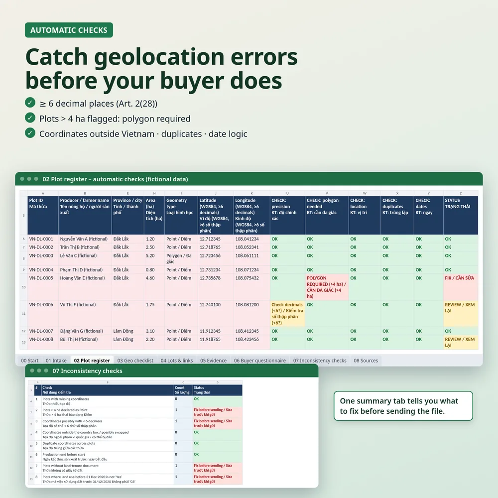 Automatic geolocation checks and inconsistency summary